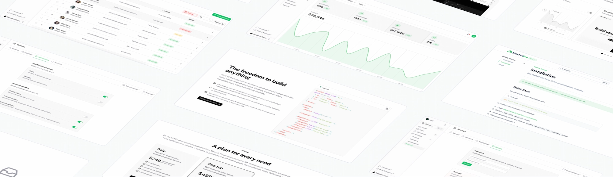 Magnifique visuel propulsé par UI